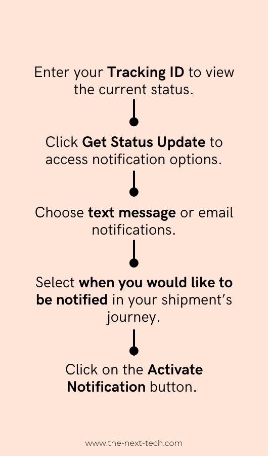 how to enable shipment status notification