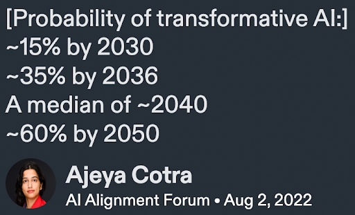 Prediction of transformative AI
